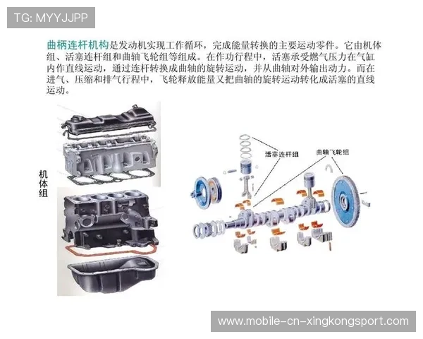 活塞体系成熟：引领机械行业的核心动力革新