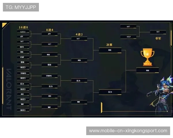 电竞团队走位模式与策略训练：打造无敌战队的秘密武器