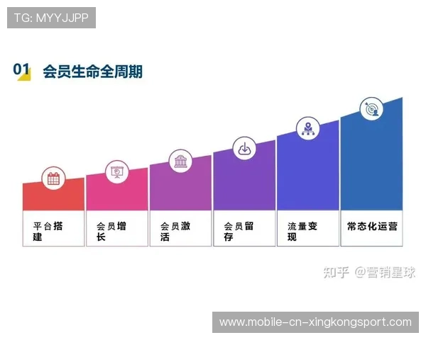 网球赛事社群化运营案例成为小赛事转型模板