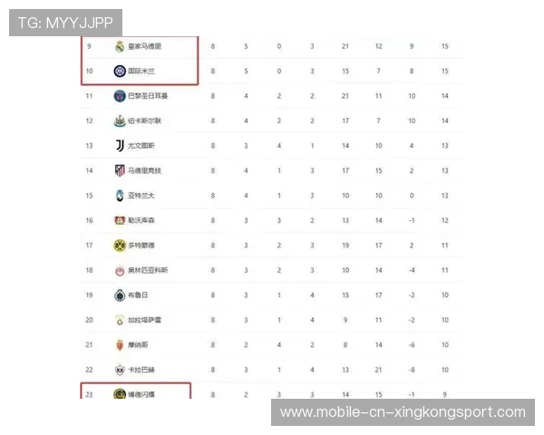欧冠附加赛名额争夺激烈，末轮一球定生死，欧冠附加赛赛制